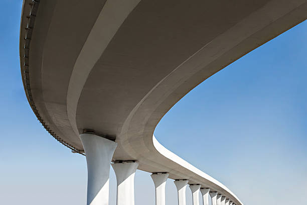 Best Concrete Slab Construction in Jacksonville, AR